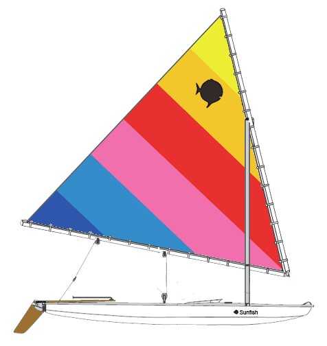 sunfish sailboat design